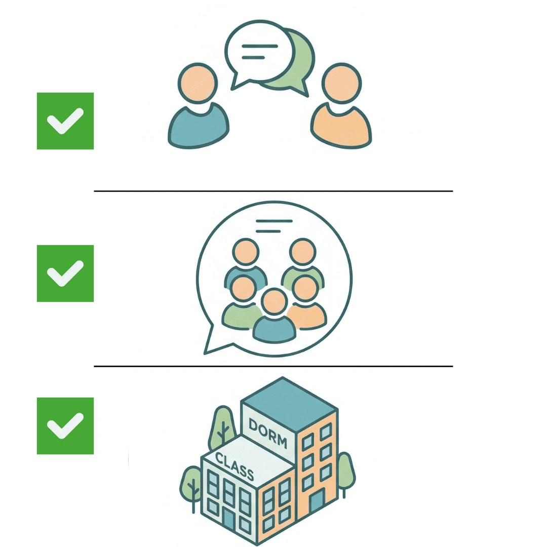 pilihan belajar fleksibel melalui kelas Exclusive (1-on-1), Intensive (maksimal 5 peserta), serta program tatap muka dan asrama di Kampung Inggris.